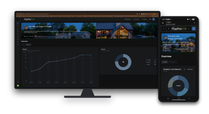 Hypha platform mockup